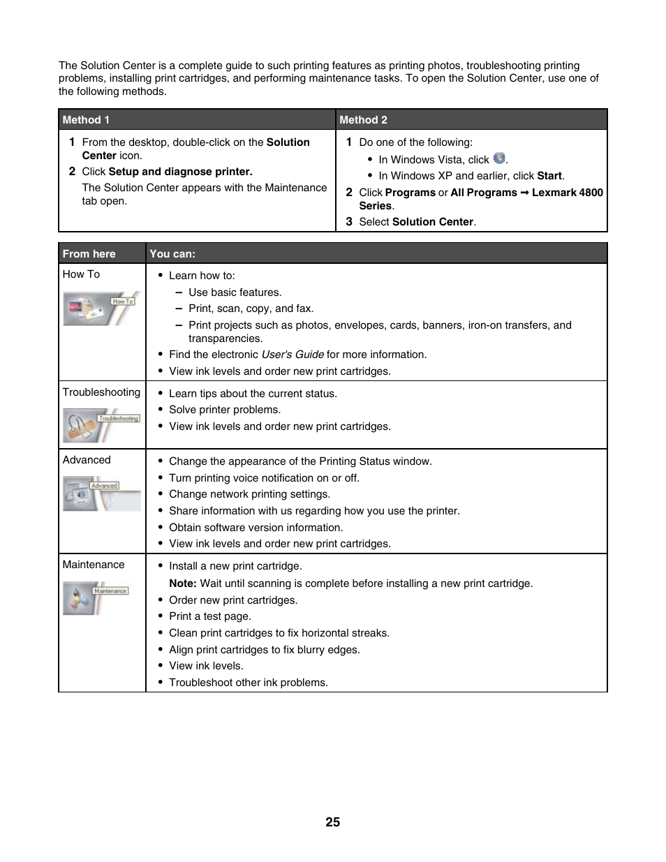 Lexmark 4800 Series User Manual | Page 25 / 176