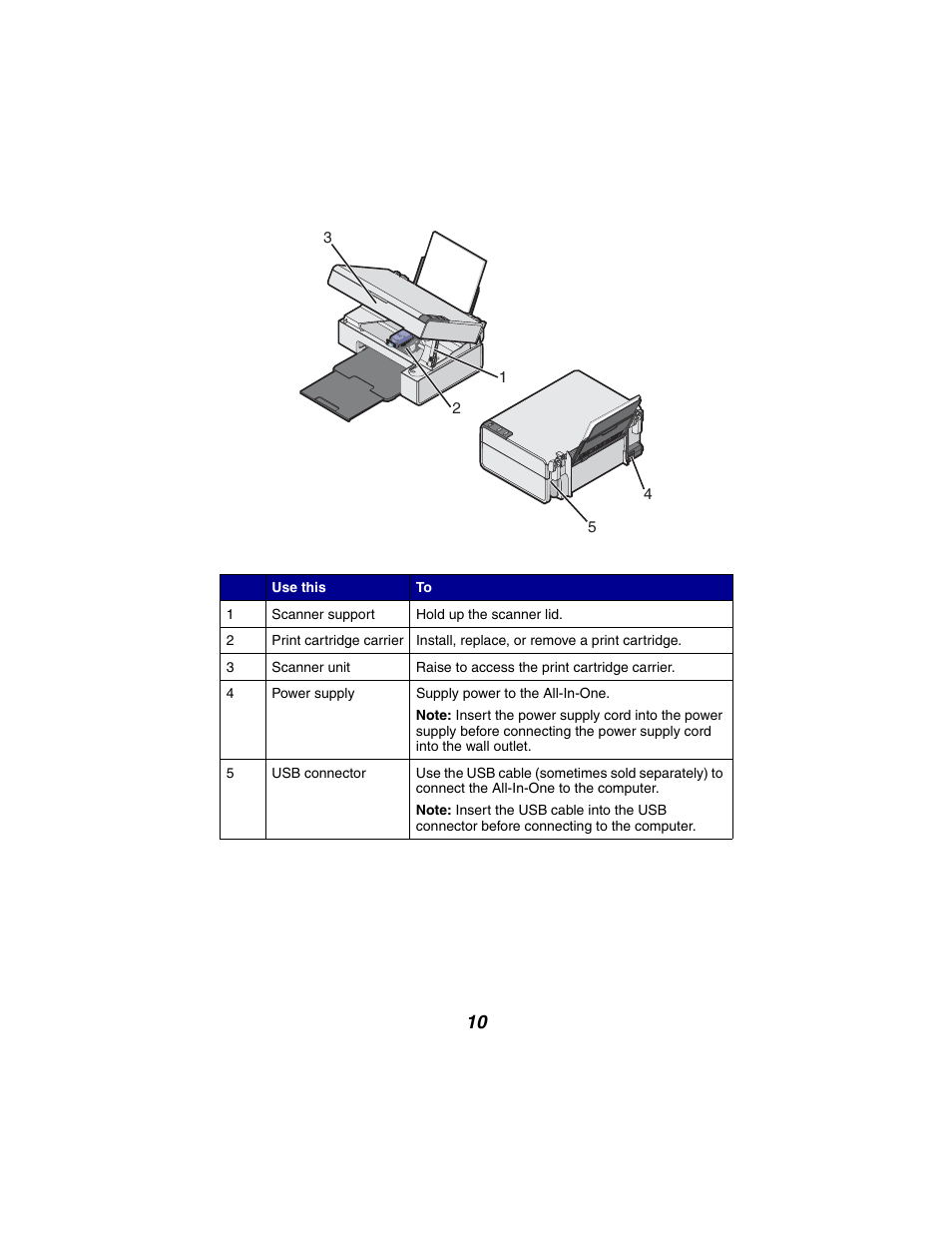 Lexmark 2300 Series User Manual | Page 10 / 77