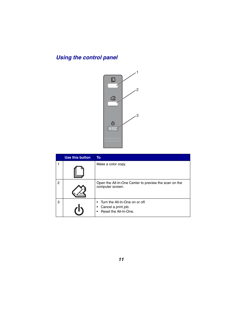 Using the control panel | Lexmark 2300 Series User Manual | Page 11 / 77