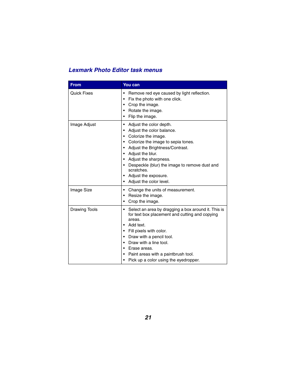 21 lexmark photo editor task menus | Lexmark 2300 Series User Manual | Page 21 / 77
