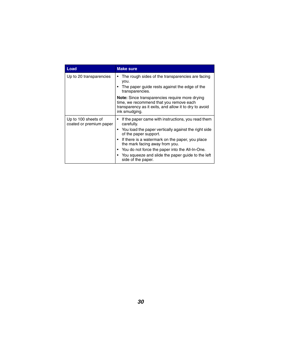 Lexmark 2300 Series User Manual | Page 30 / 77