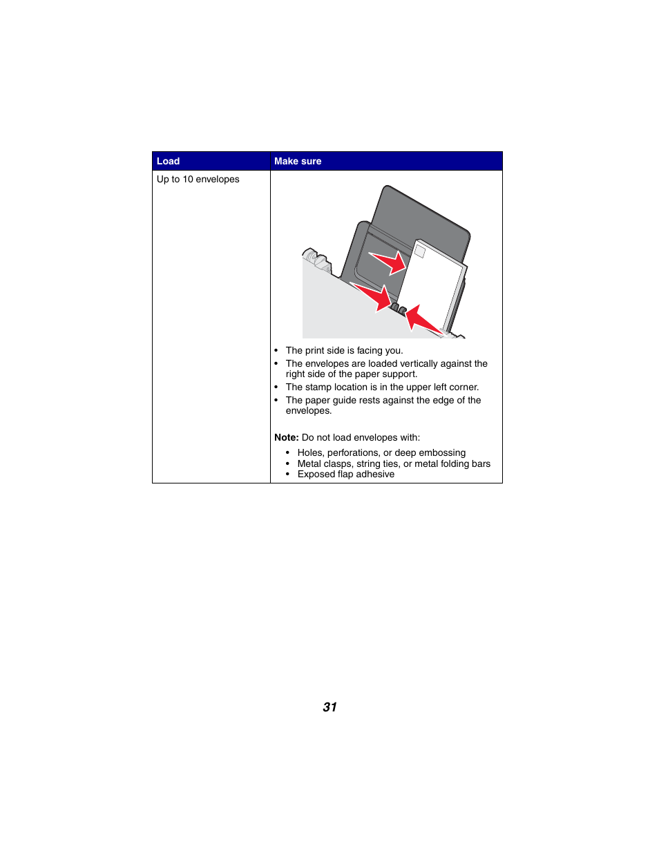 Lexmark 2300 Series User Manual | Page 31 / 77