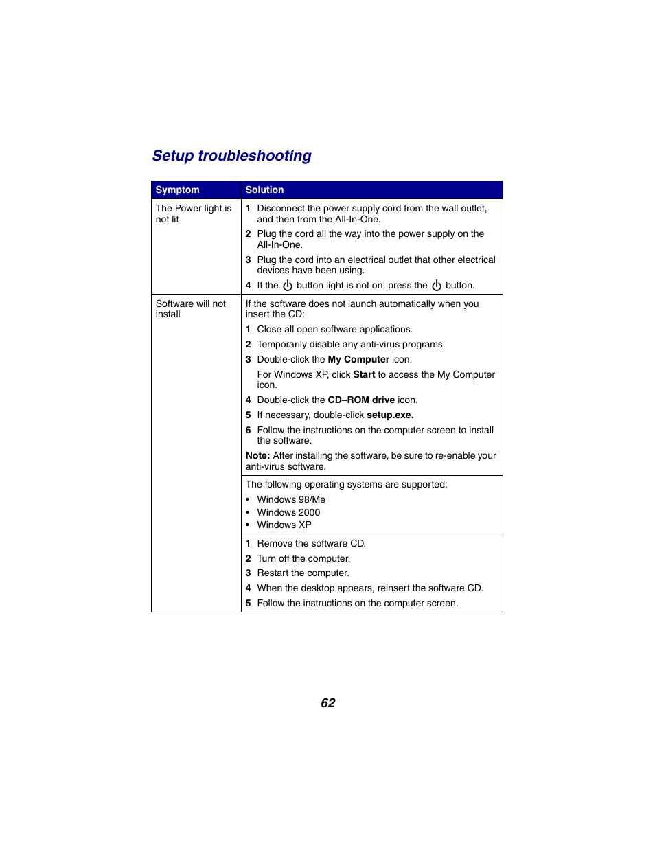Setup troubleshooting | Lexmark 2300 Series User Manual | Page 62 / 77