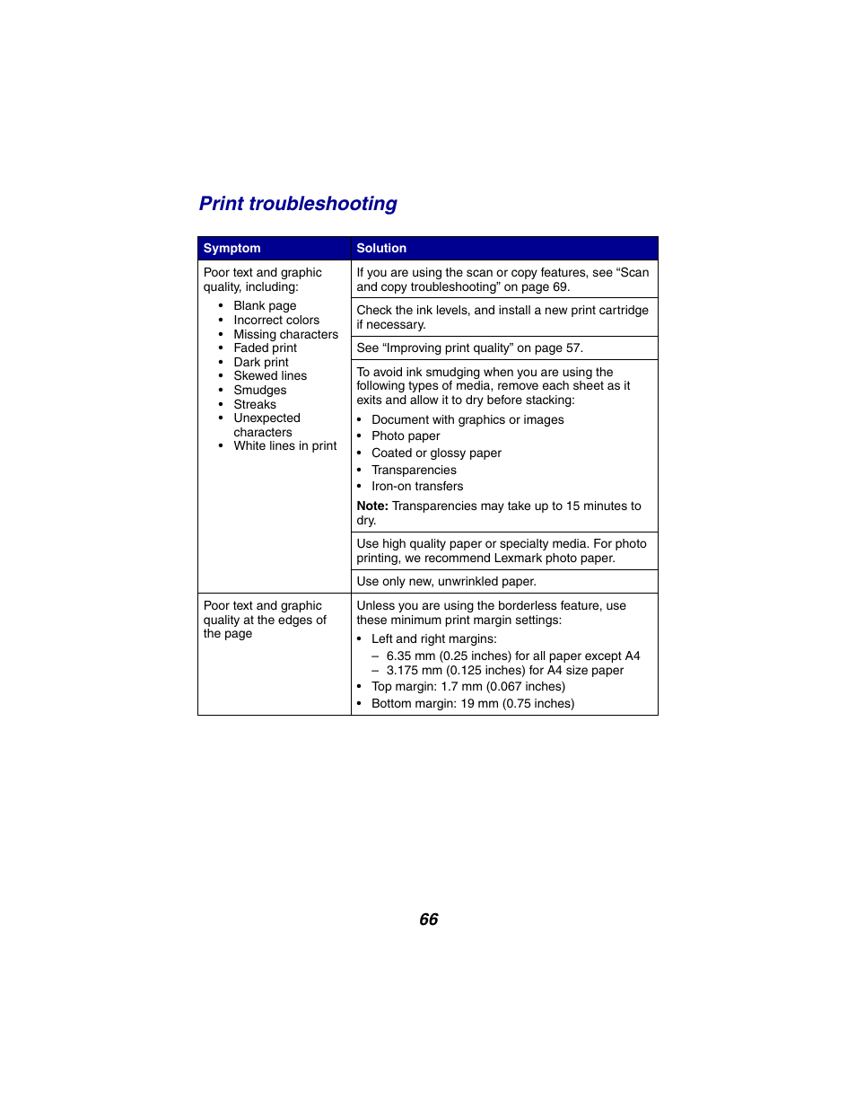 Print troubleshooting | Lexmark 2300 Series User Manual | Page 66 / 77