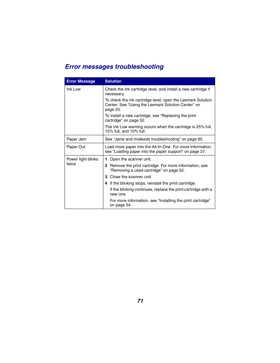 Error messages troubleshooting | Lexmark 2300 Series User Manual | Page 71 / 77