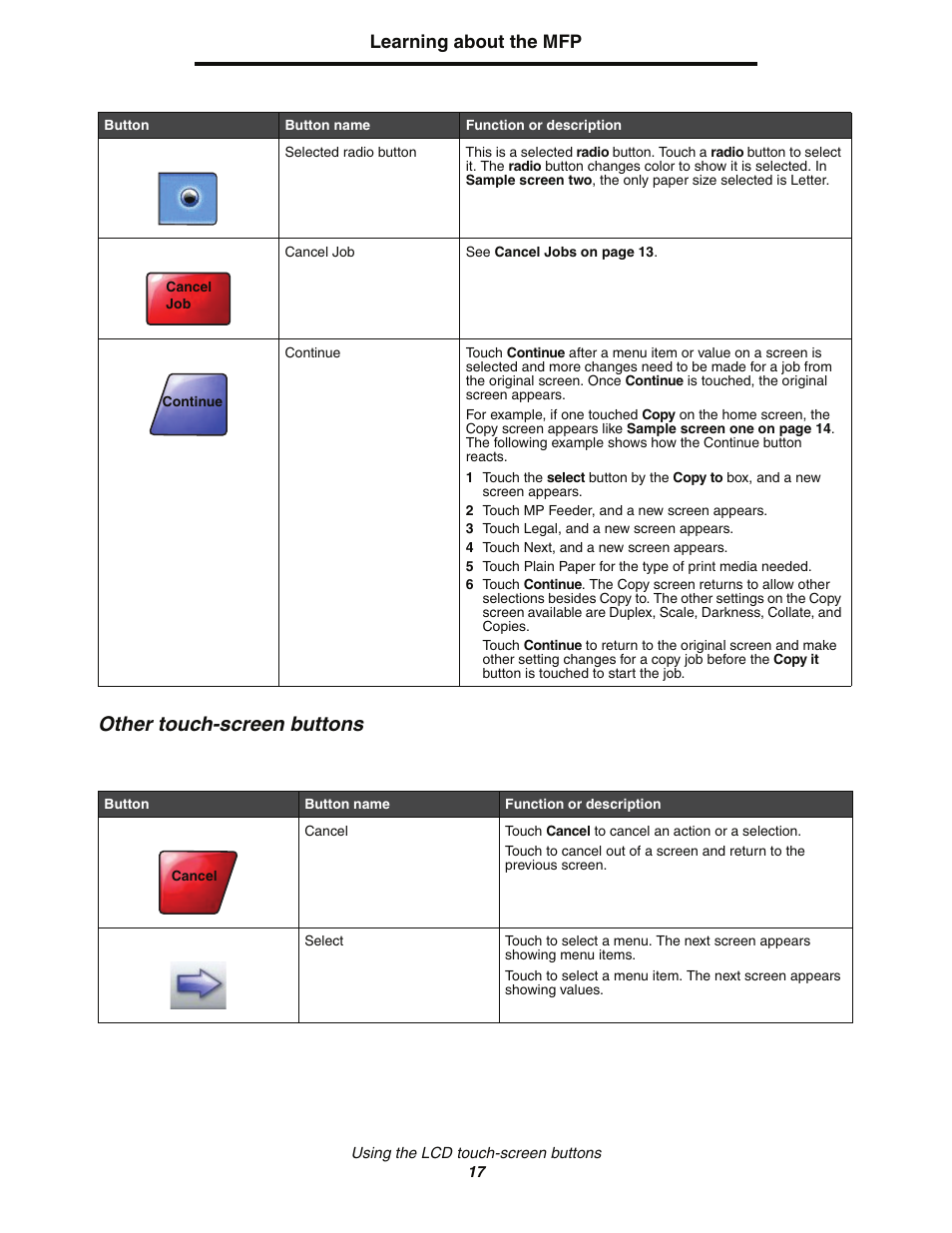 Other touch-screen buttons, Learning about the mfp | Lexmark C77x User Manual | Page 17 / 114