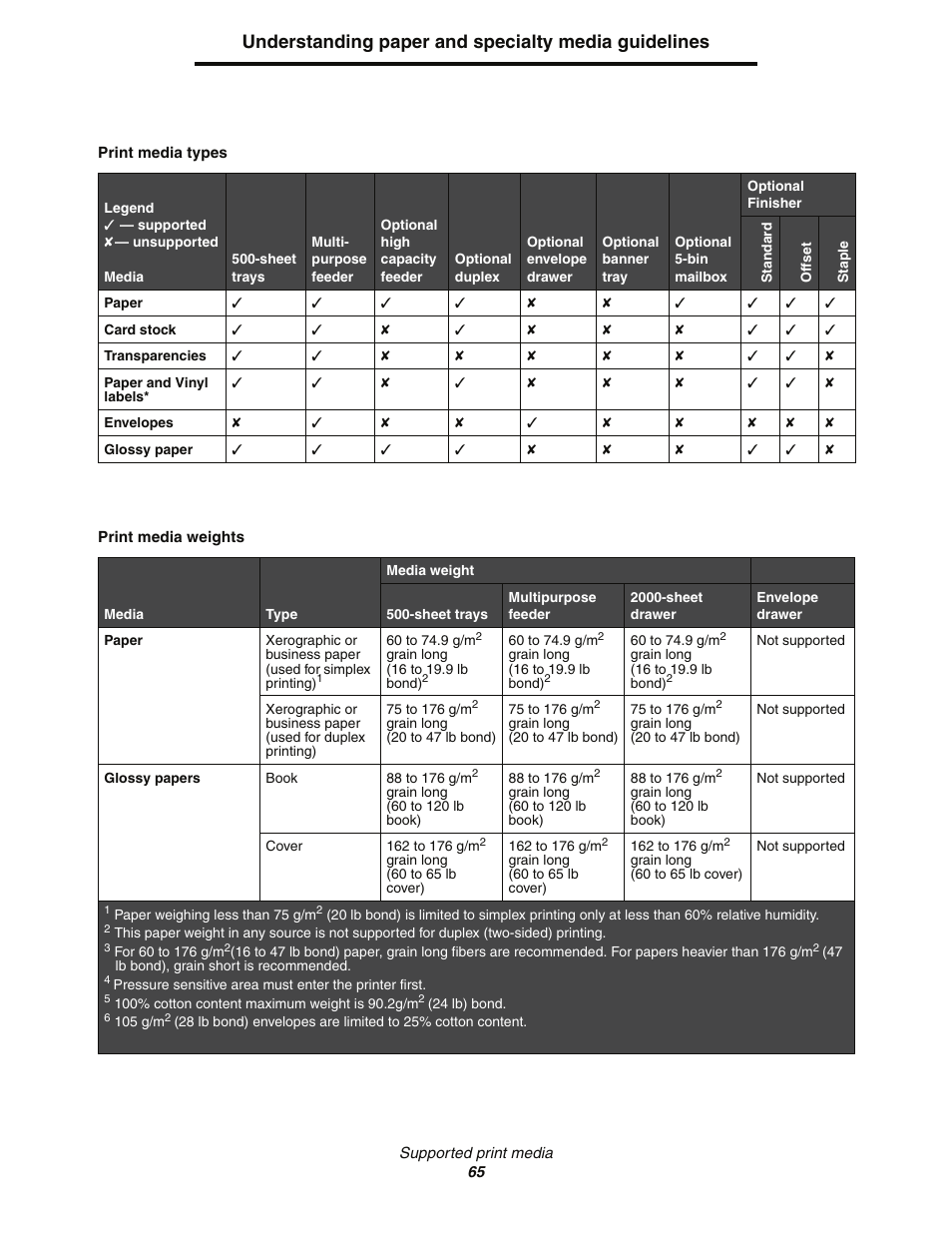 Print media types, Print media weights, Understanding paper and specialty media guidelines | Lexmark C77x User Manual | Page 65 / 114