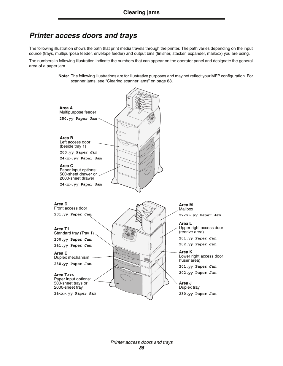 Printer access doors and trays, Clearing jams | Lexmark C77x User Manual | Page 86 / 114