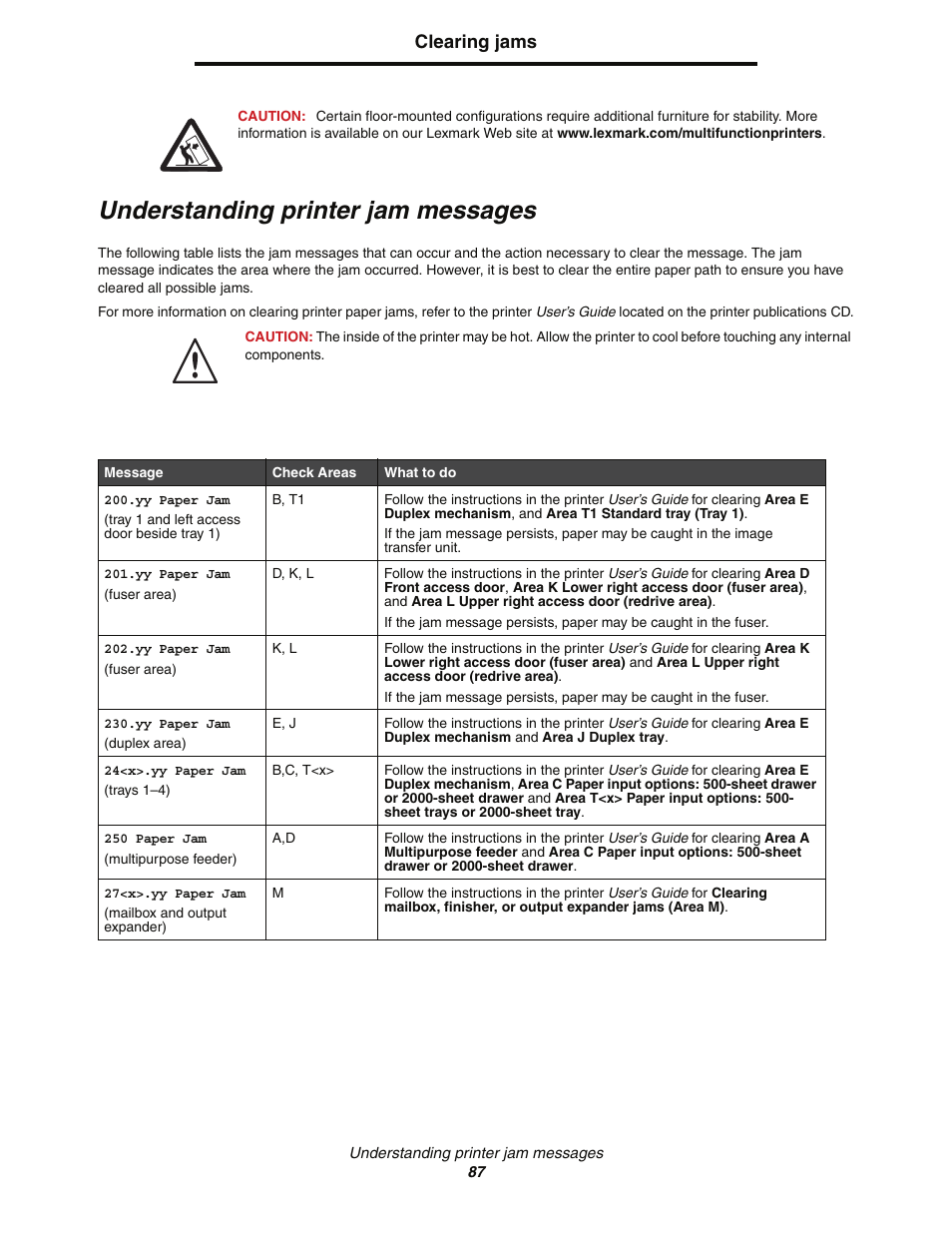 Understanding printer jam messages, Clearing jams | Lexmark C77x User Manual | Page 87 / 114
