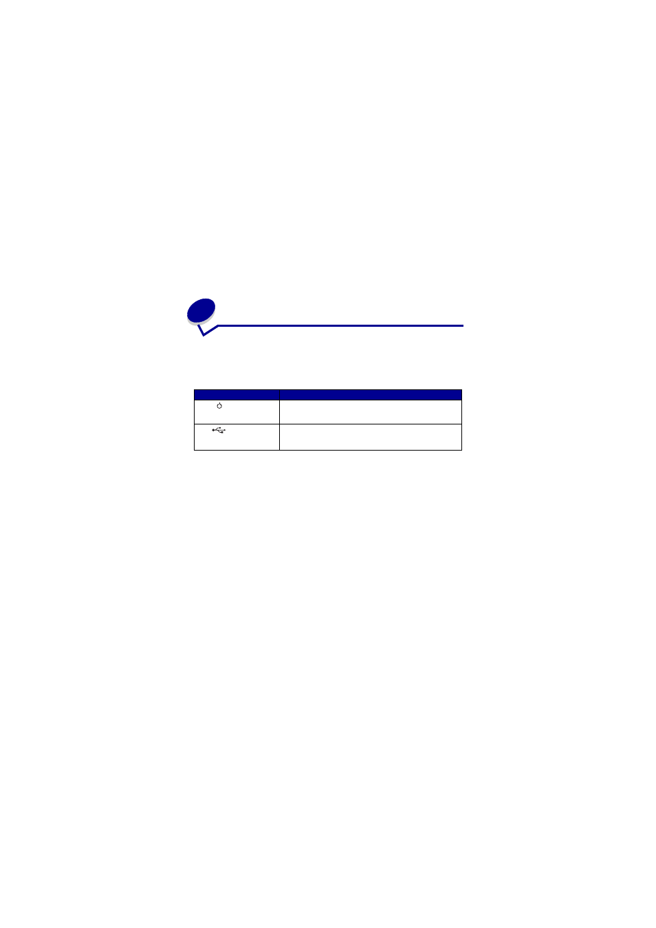 Troubleshooting, The power or usb indicator light is not on, The status indicator light is on | Chapter 3: troubleshooting | Lexmark N4000e User Manual | Page 12 / 22