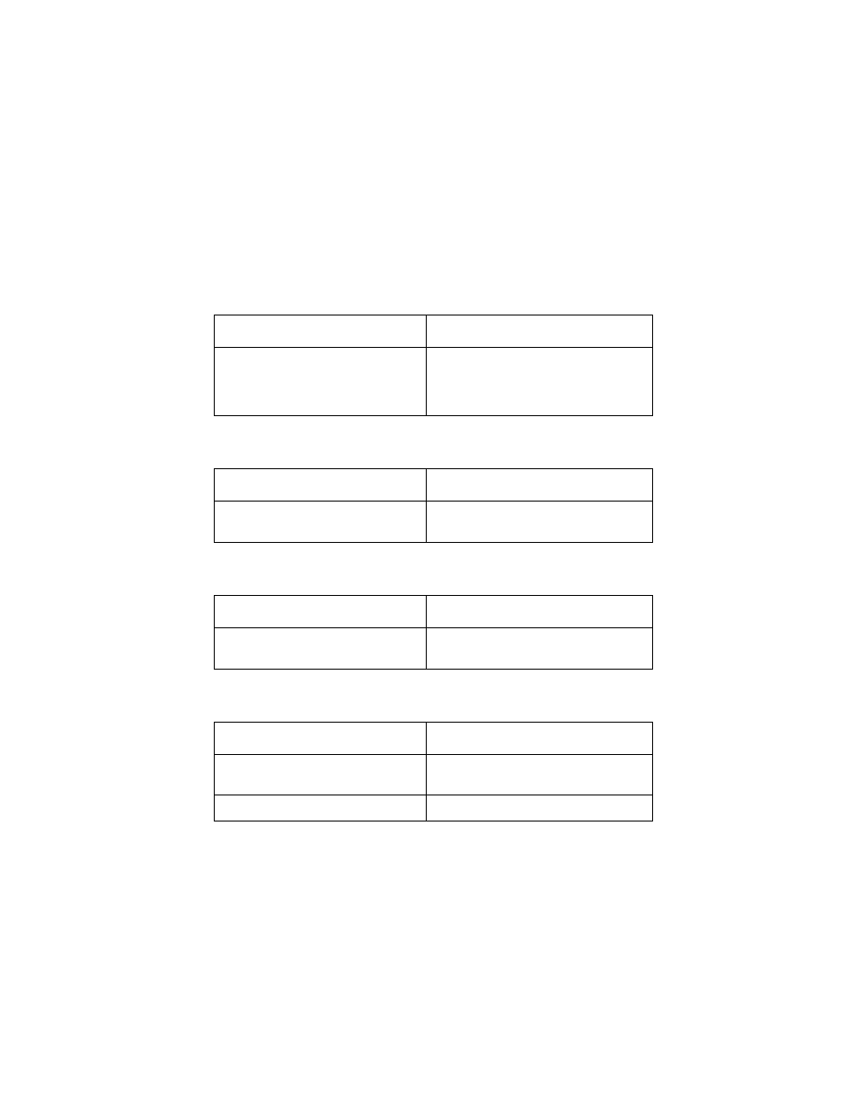 Symptom tables, Symptom tables -4, Symptom | Lexmark 4090-001 User Manual | Page 15 / 78