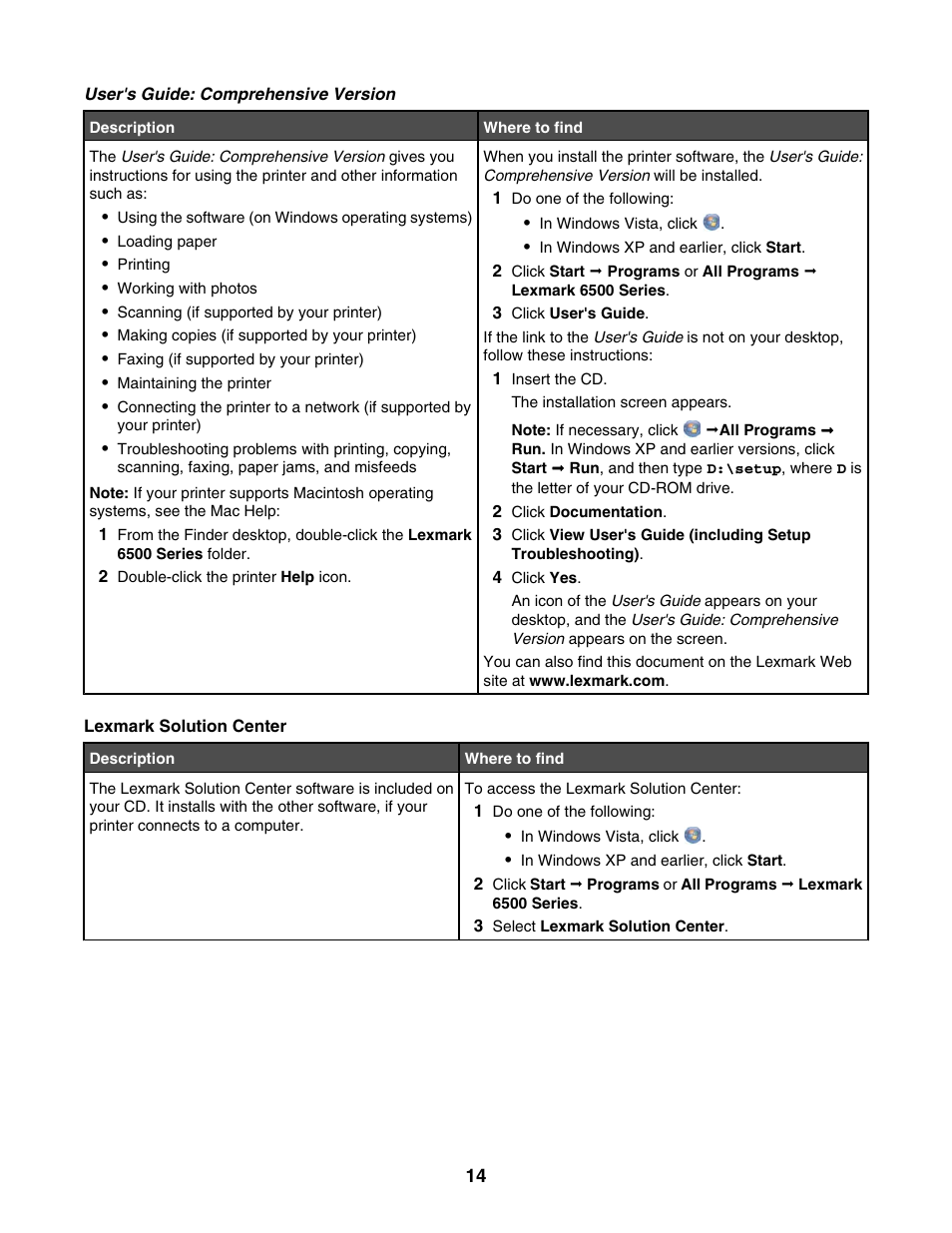 Lexmark 6500 Series User Manual | Page 14 / 223