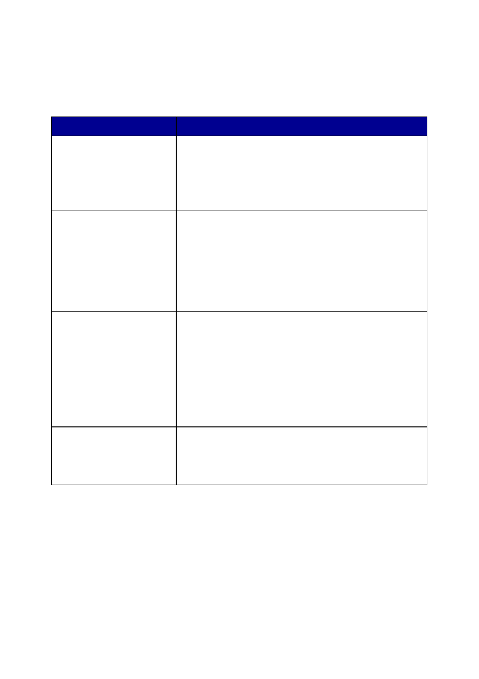 7the all-in-one main page | Lexmark X75 User Manual | Page 11 / 35