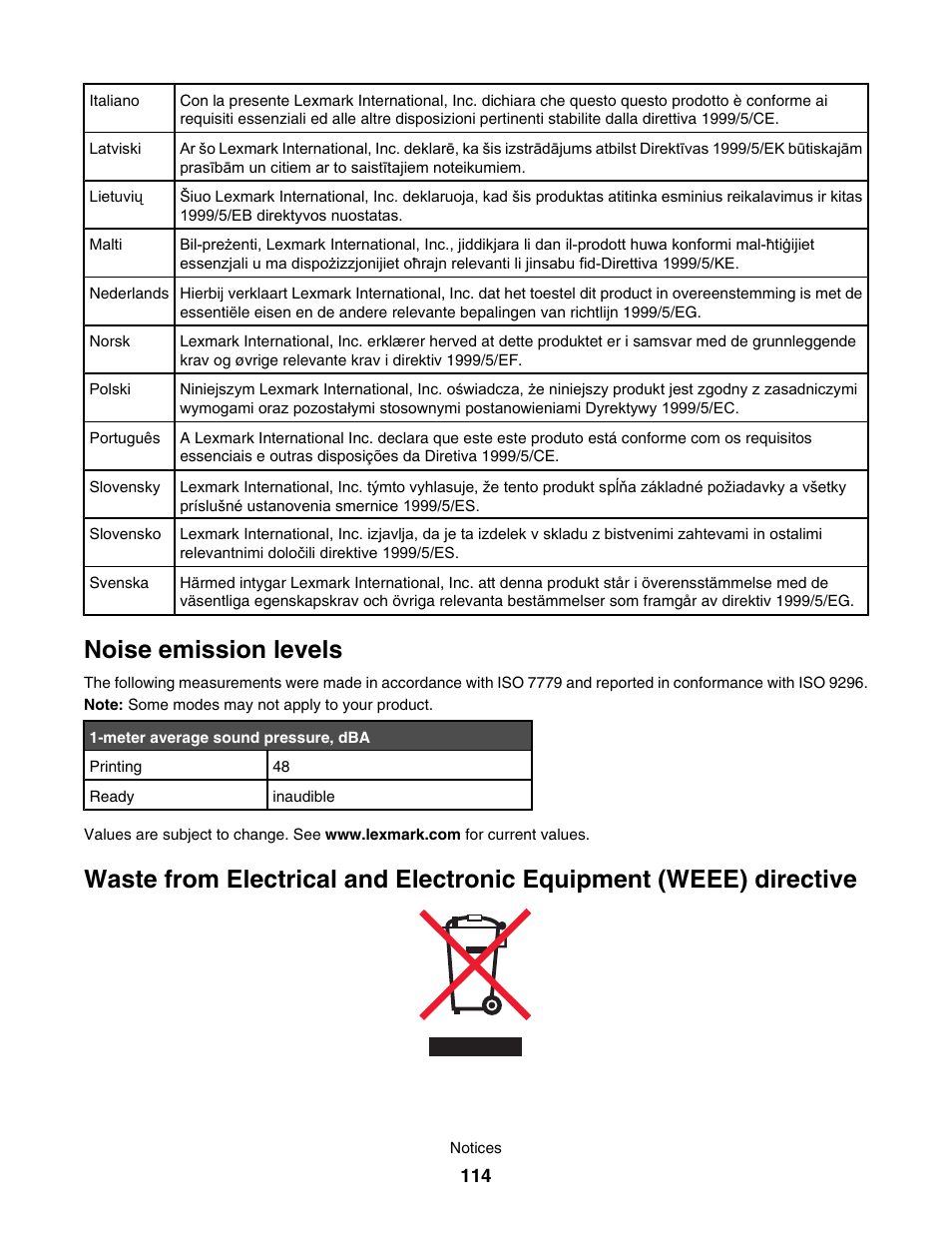 Noise emission levels | Lexmark 1500 User Manual | Page 114 / 124
