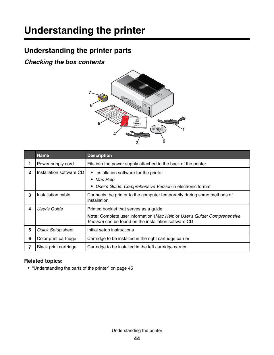 Understanding the printer, Understanding the printer parts, Checking the box contents | Lexmark 1500 User Manual | Page 44 / 124