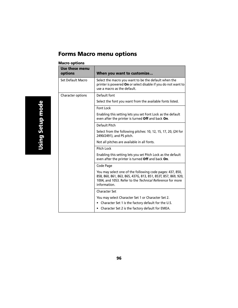 Forms macro menu options, Using setup mode forms macro menu options | Lexmark 2480 User Manual | Page 100 / 168