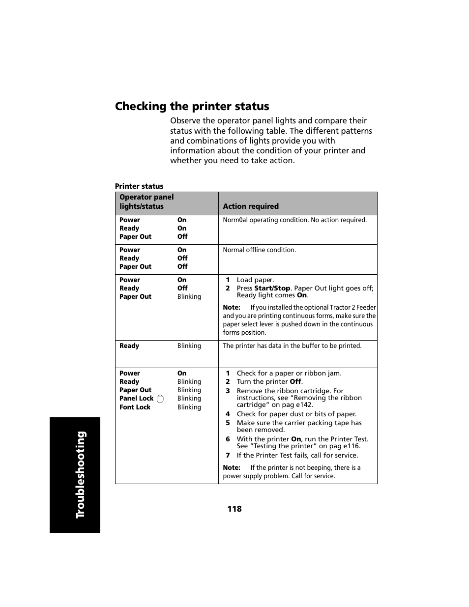 Checking the printer status, Tr oubleshooting checking the printer status | Lexmark 2480 User Manual | Page 122 / 168