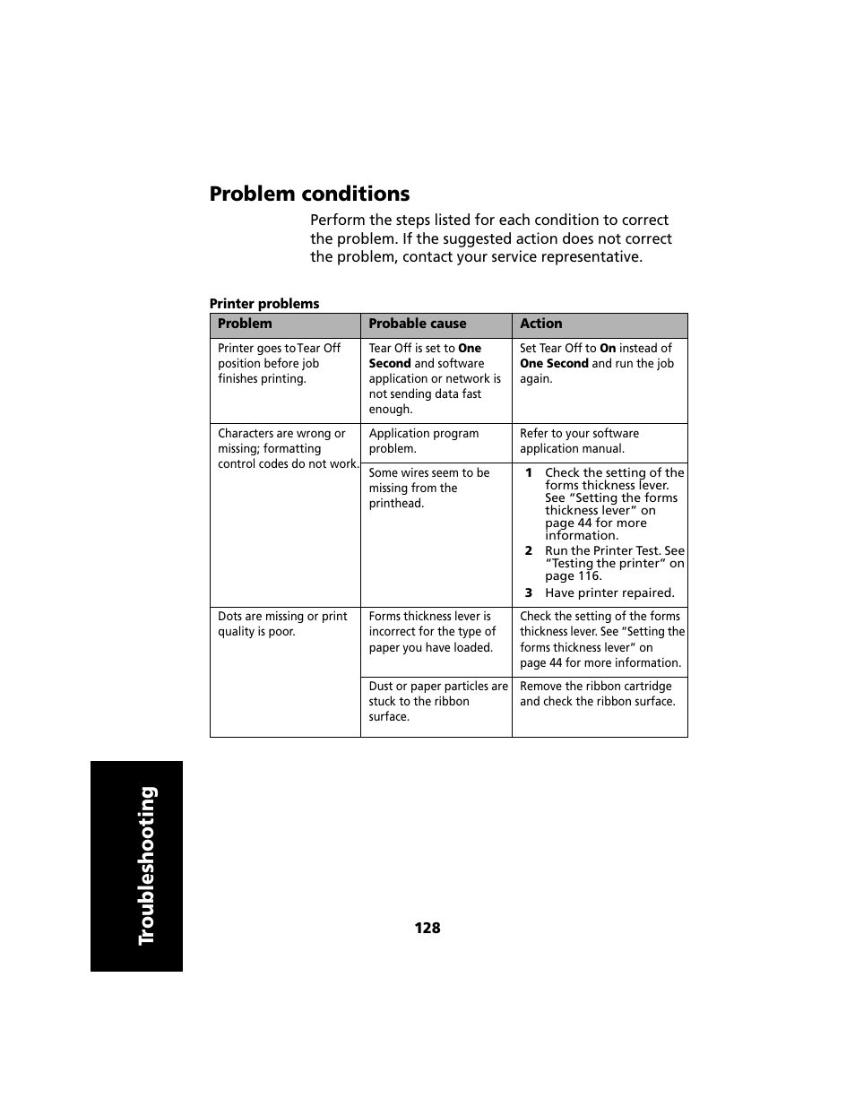 Problem conditions, Tr oubleshooting problem conditions | Lexmark 2480 User Manual | Page 132 / 168