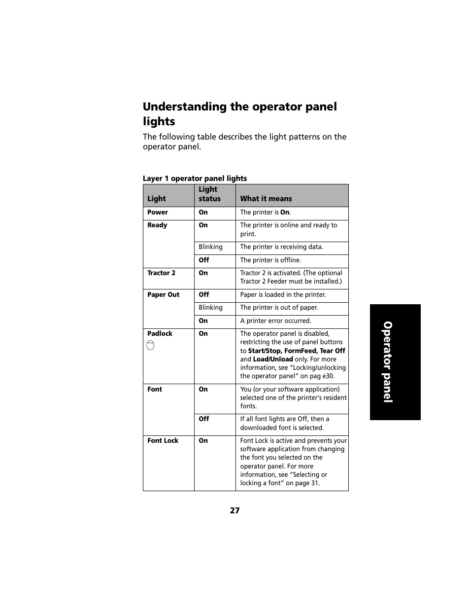Understanding the operator panel lights | Lexmark 2480 User Manual | Page 31 / 168