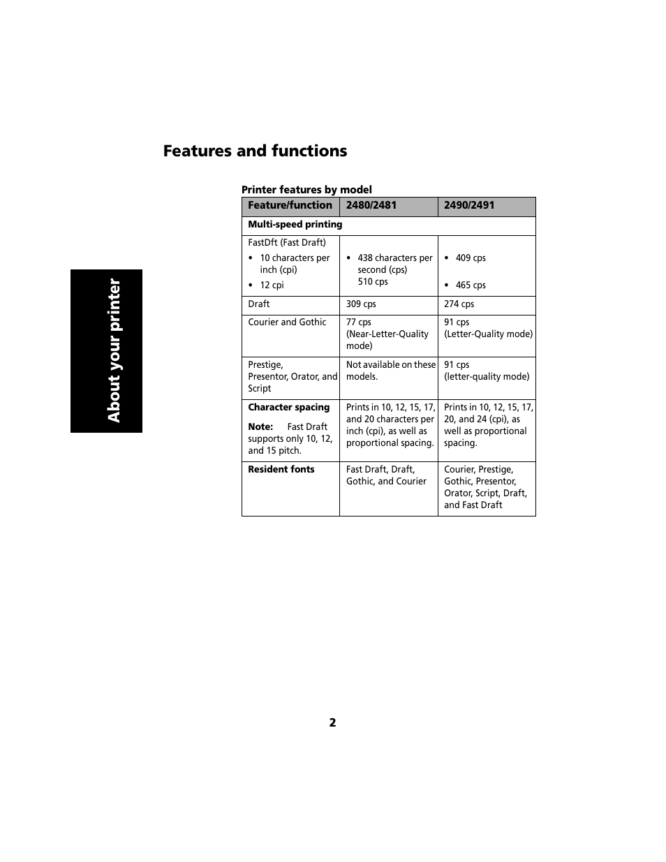 Features and functions, About your printer features and functions | Lexmark 2480 User Manual | Page 6 / 168