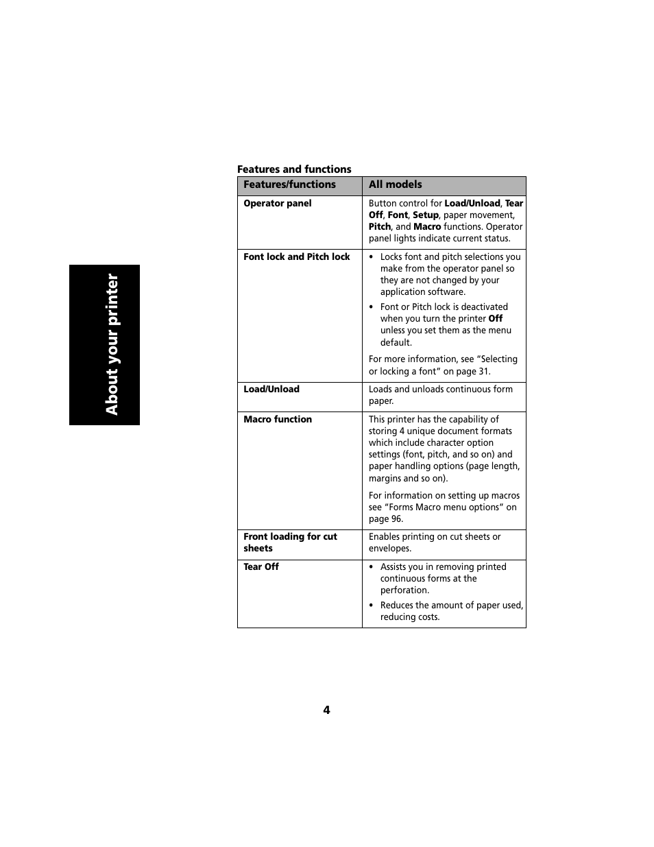 About your printer | Lexmark 2480 User Manual | Page 8 / 168