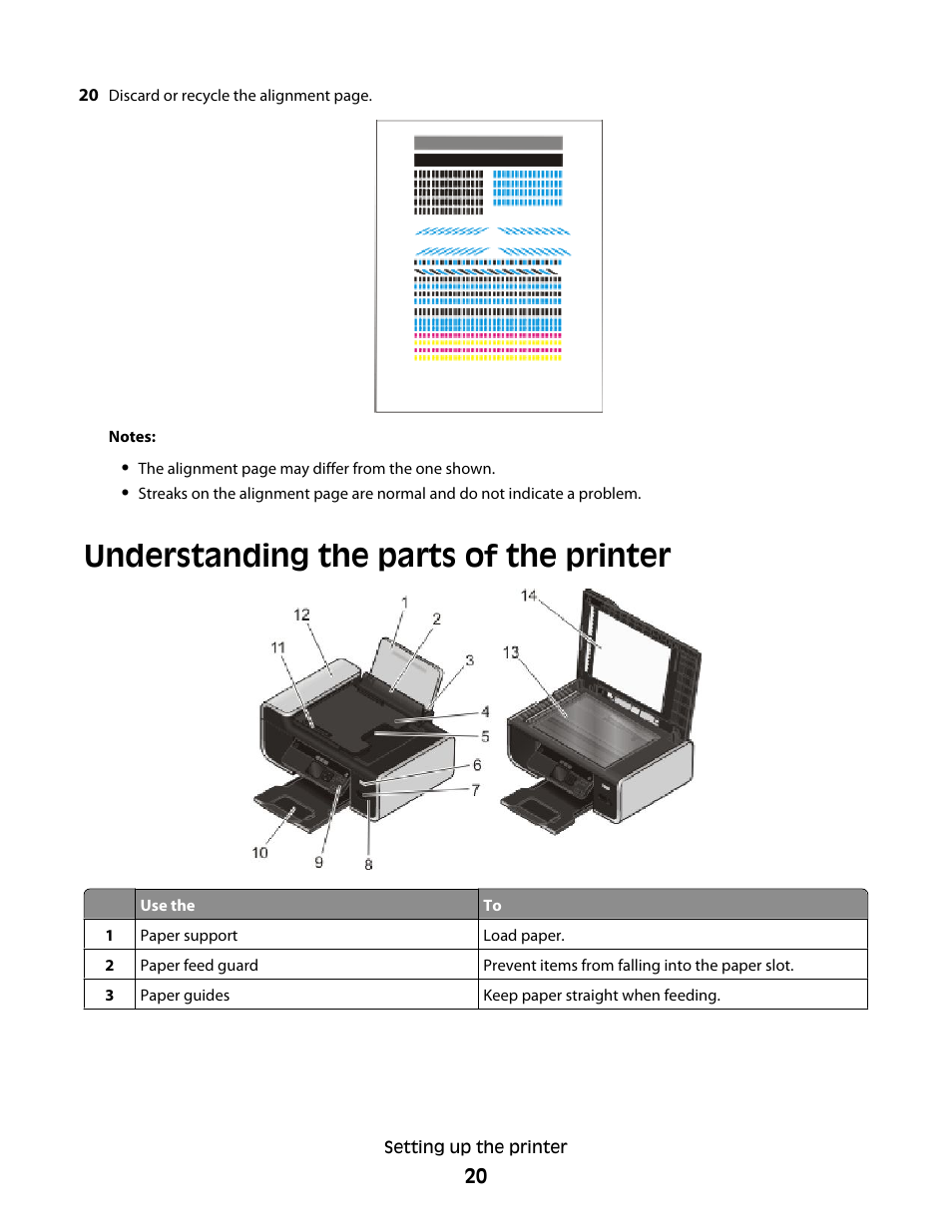 Understanding the parts of the printer | Lexmark 4900 Series User Manual | Page 20 / 149
