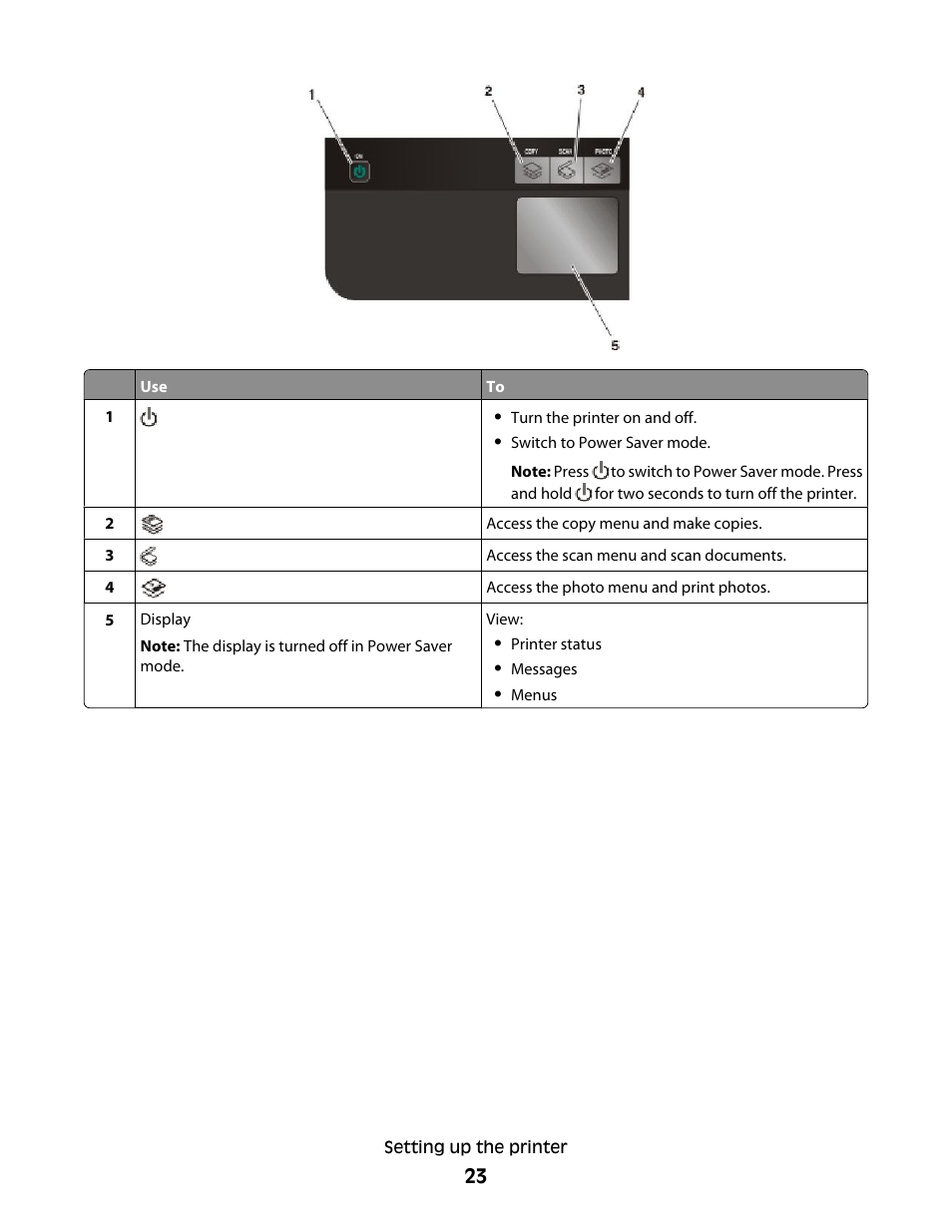 Lexmark 4900 Series User Manual | Page 23 / 149