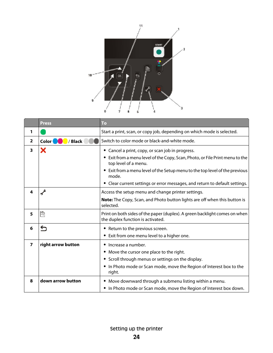 Lexmark 4900 Series User Manual | Page 24 / 149