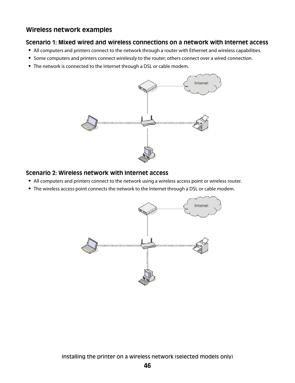 Lexmark 4900 Series User Manual | Page 46 / 149