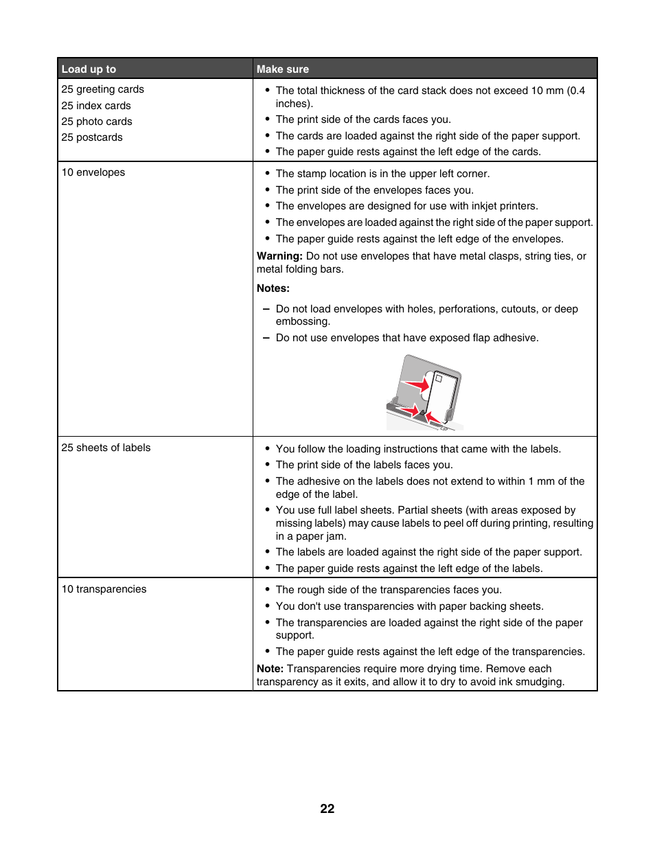 Lexmark 1400 Series User Manual | Page 22 / 53