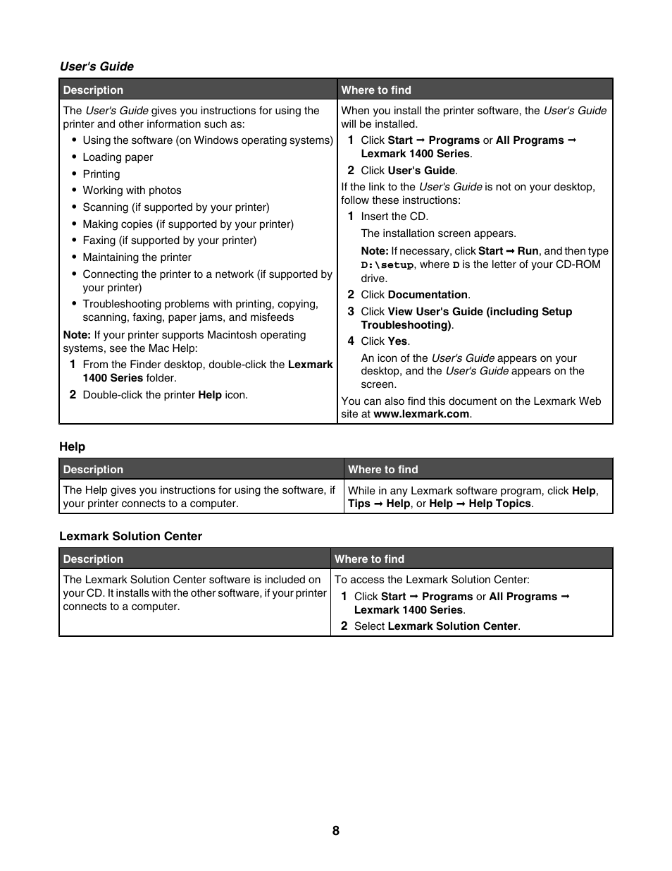 Lexmark 1400 Series User Manual | Page 8 / 53