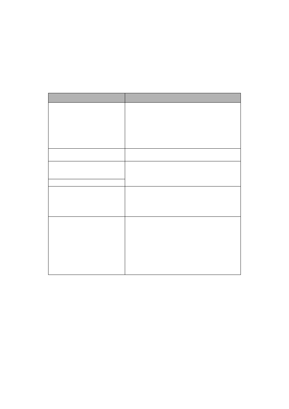 Problemlösung | Lexmark 2000-Sheet Drawer Optra T User Manual | Page 104 / 164