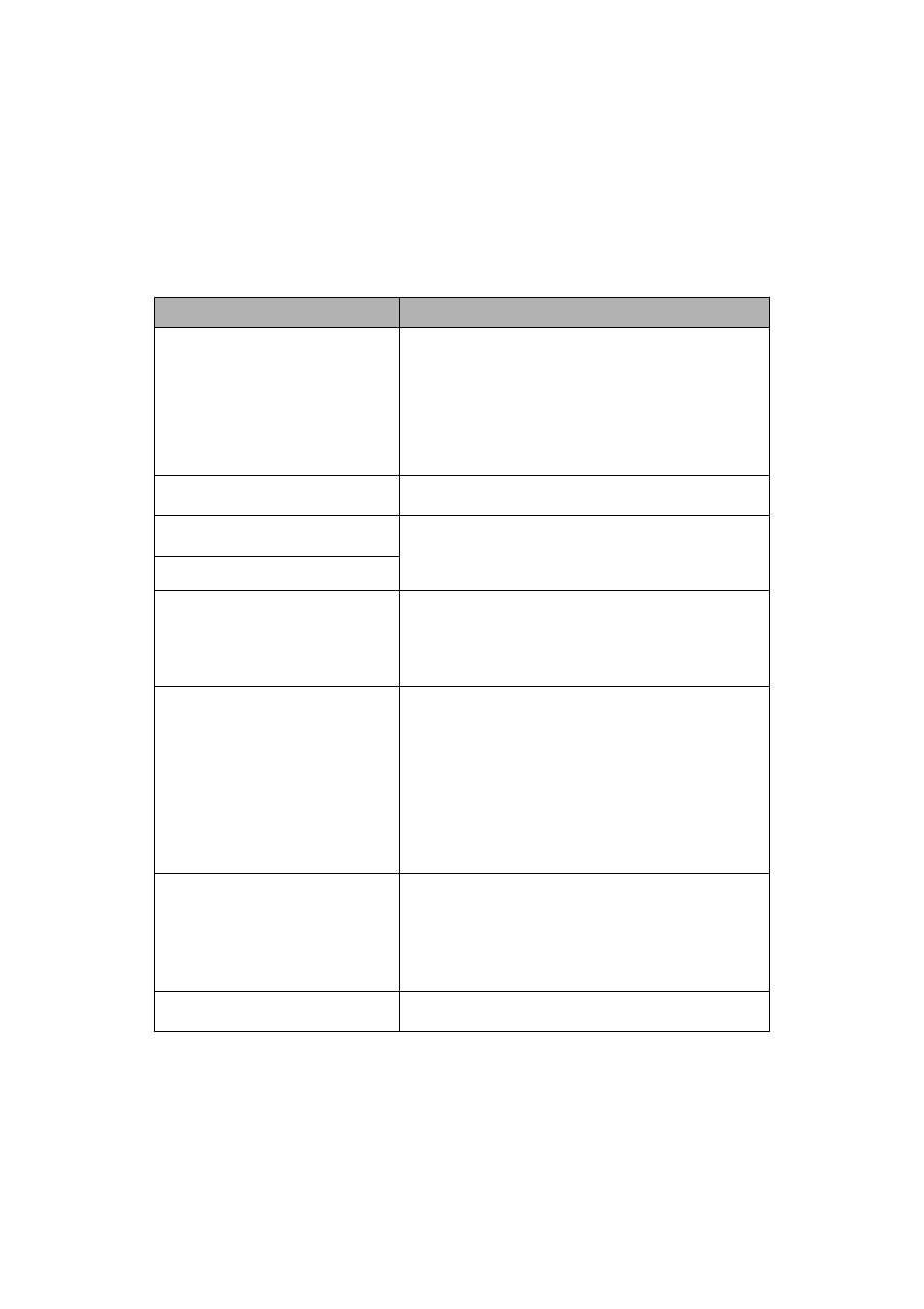 Troubleshooting | Lexmark 2000-Sheet Drawer Optra T User Manual | Page 25 / 164