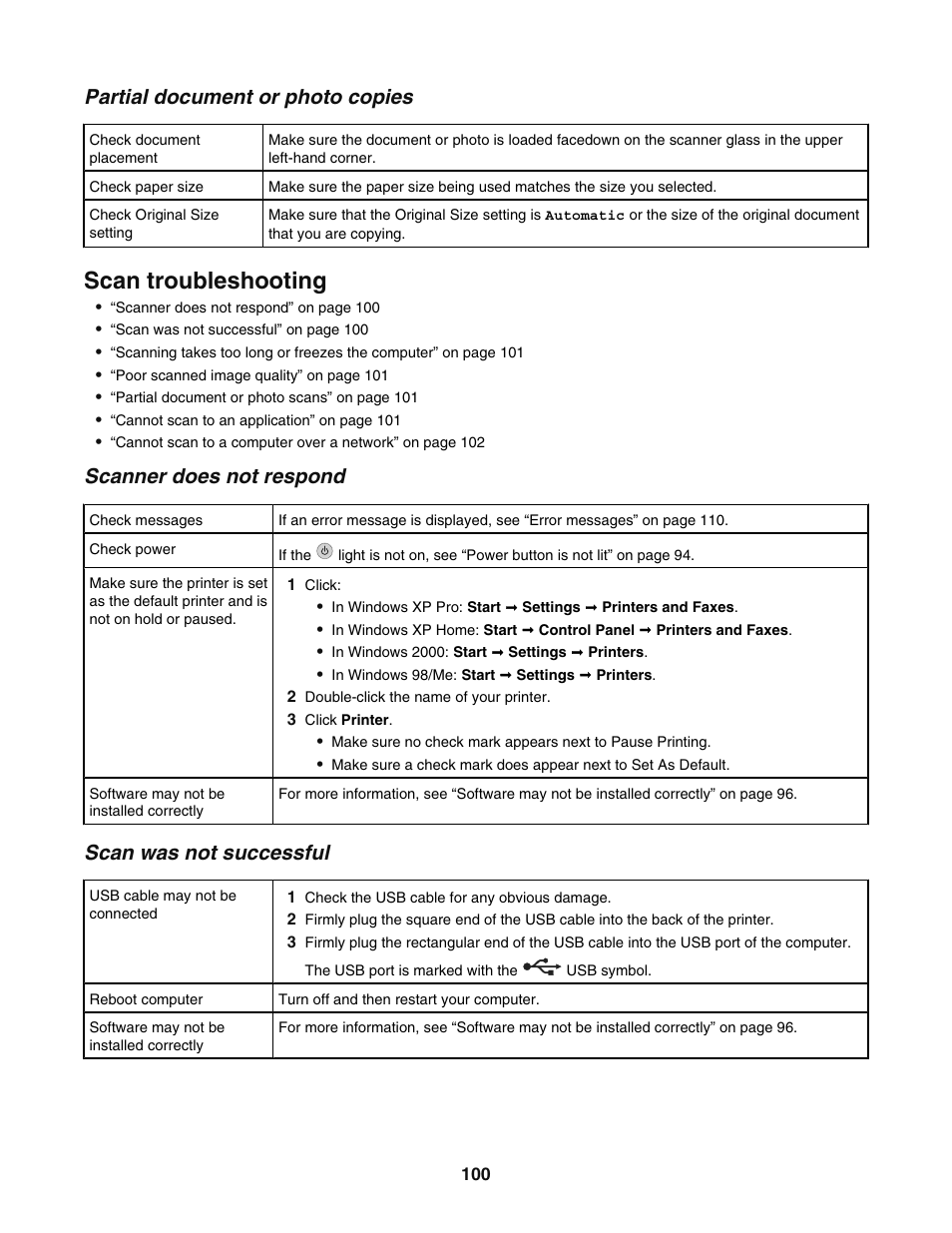 Partial document or photo copies, Scan troubleshooting, Scanner does not respond | Scan was not successful | Lexmark 5400 User Manual | Page 100 / 127