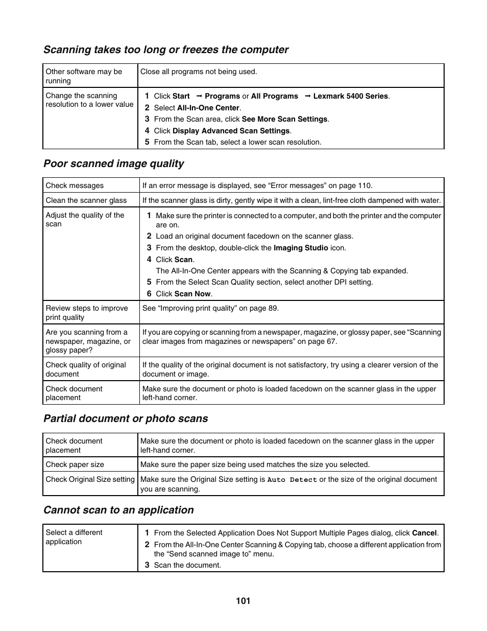 Scanning takes too long or freezes the computer, Poor scanned image quality, Partial document or photo scans | Cannot scan to an application | Lexmark 5400 User Manual | Page 101 / 127