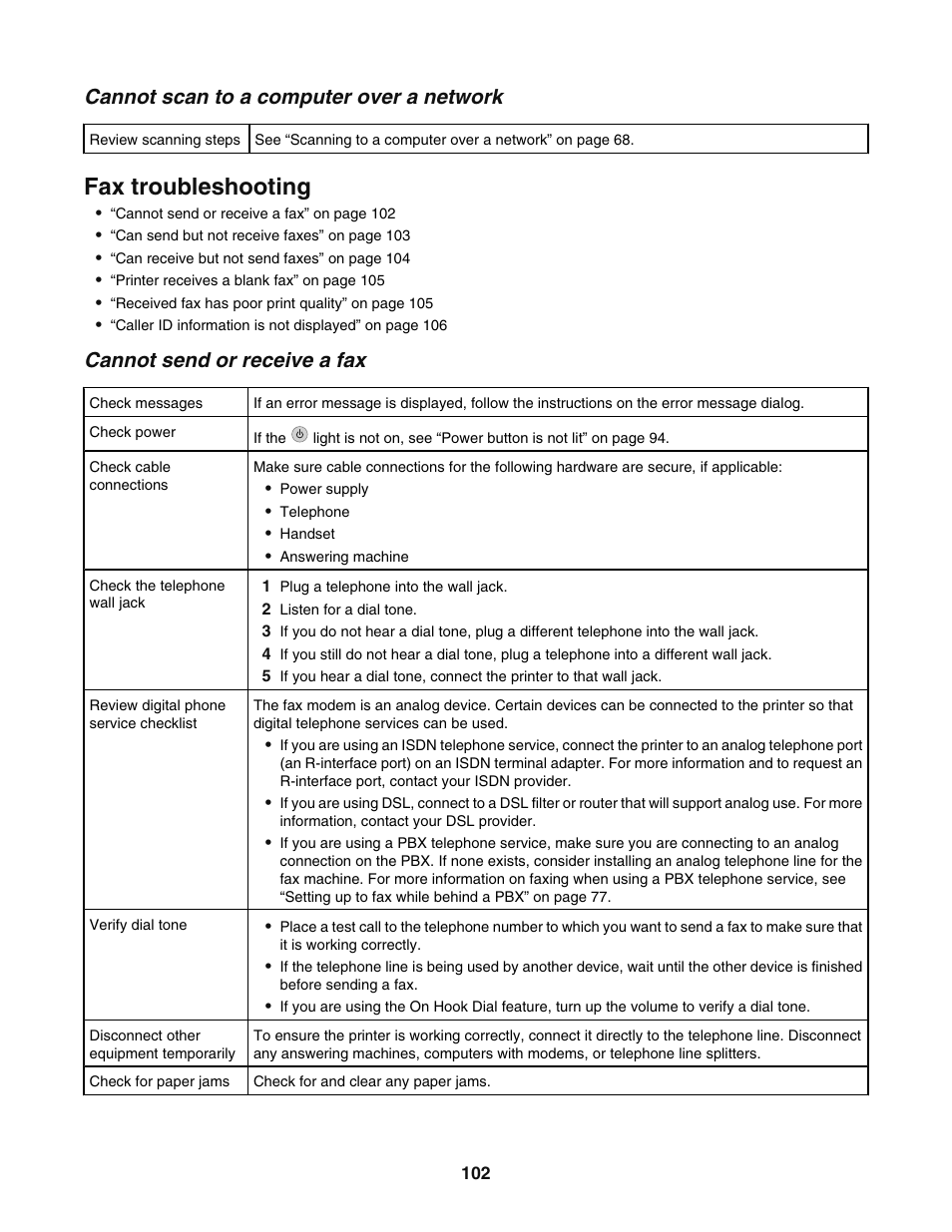 Cannot scan to a computer over a network, Fax troubleshooting, Cannot send or receive a fax | Lexmark 5400 User Manual | Page 102 / 127