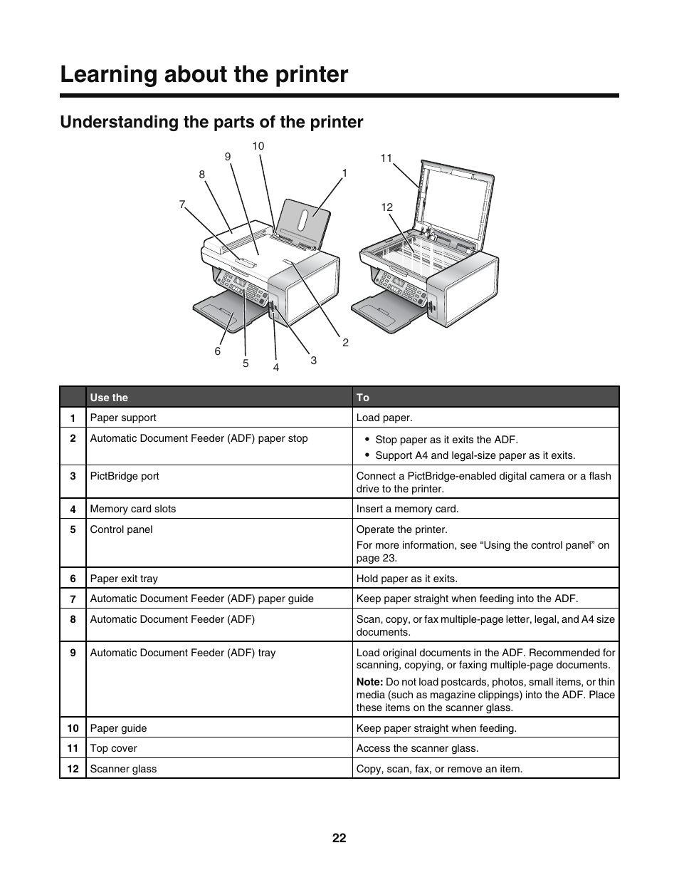 Learning about the printer, Understanding the parts of the printer | Lexmark 5400 User Manual | Page 22 / 127
