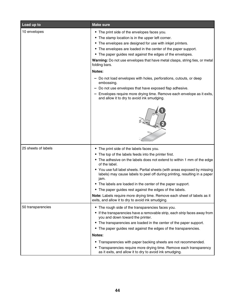Lexmark 5400 User Manual | Page 44 / 127