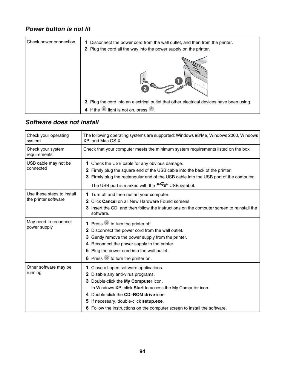 Power button is not lit, Software does not install | Lexmark 5400 User Manual | Page 94 / 127