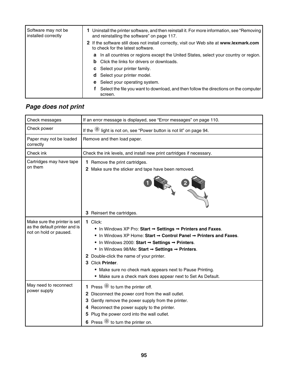 Page does not print | Lexmark 5400 User Manual | Page 95 / 127