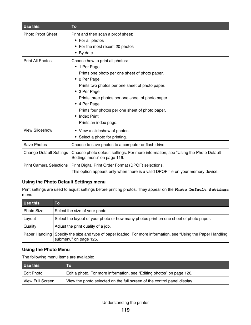 Lexmark 7500 Series User Manual | Page 119 / 227