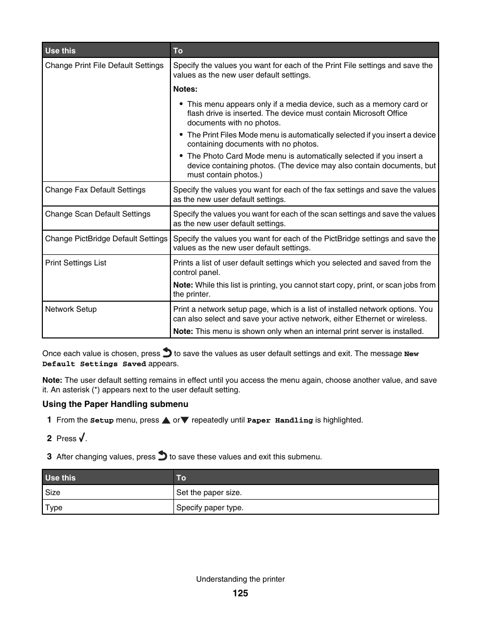 Using the paper handling | Lexmark 7500 Series User Manual | Page 125 / 227