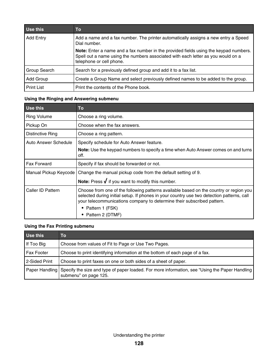 Lexmark 7500 Series User Manual | Page 128 / 227