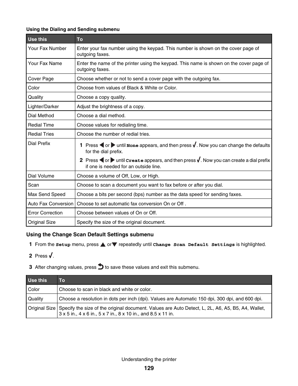 Lexmark 7500 Series User Manual | Page 129 / 227