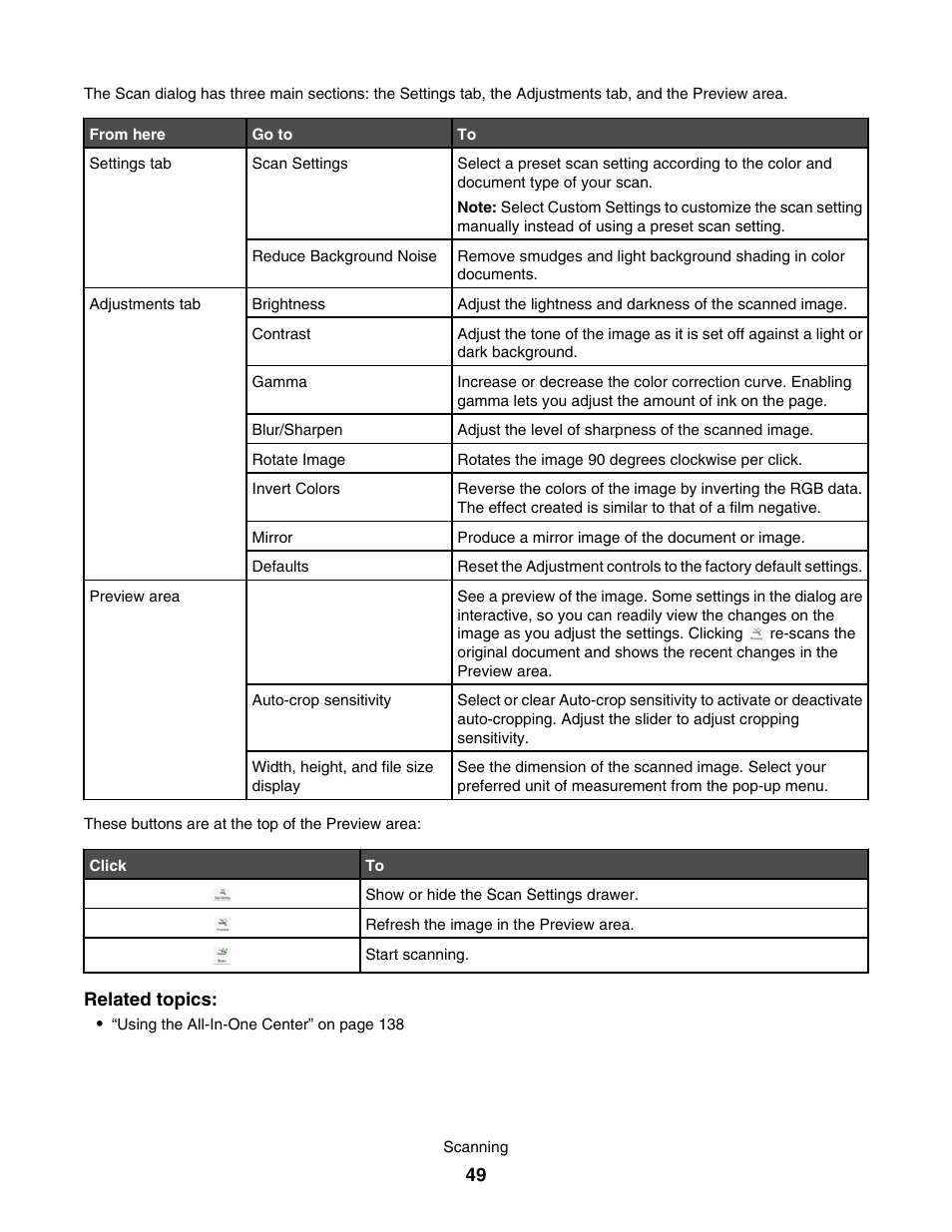 Lexmark 7500 Series User Manual | Page 49 / 227