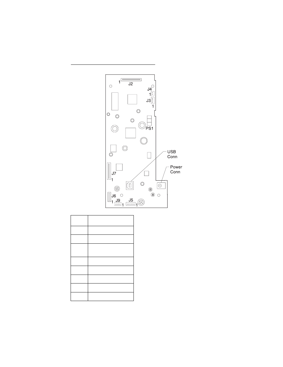 Connector locations | Lexmark X73 4402-001 User Manual | Page 49 / 64