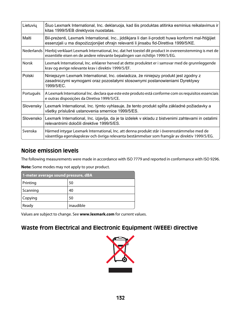 Noise emission levels | Lexmark 4600 Series User Manual | Page 132 / 144