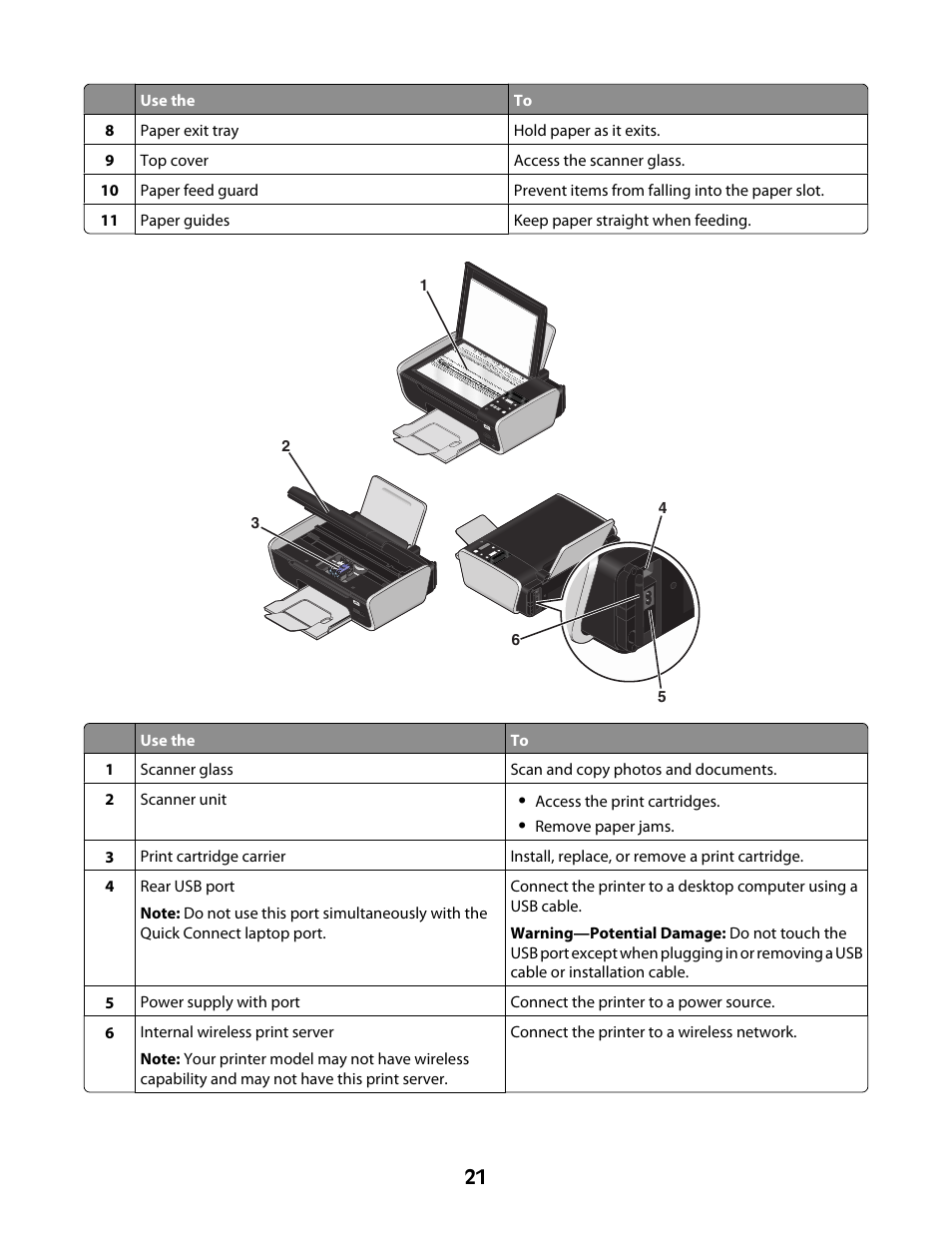 Lexmark 4600 Series User Manual | Page 21 / 144