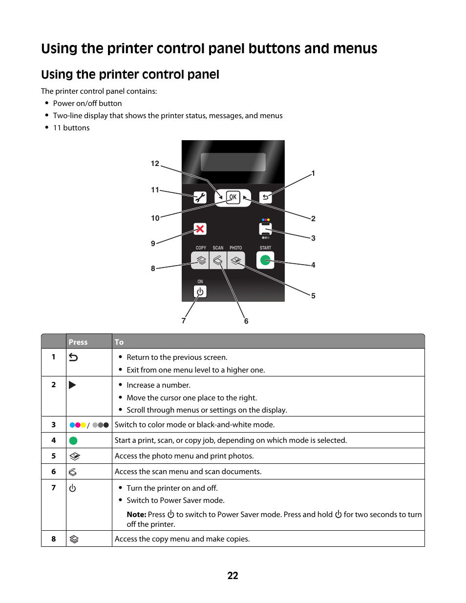 Using the printer control panel buttons and menus, Using the printer control panel | Lexmark 4600 Series User Manual | Page 22 / 144