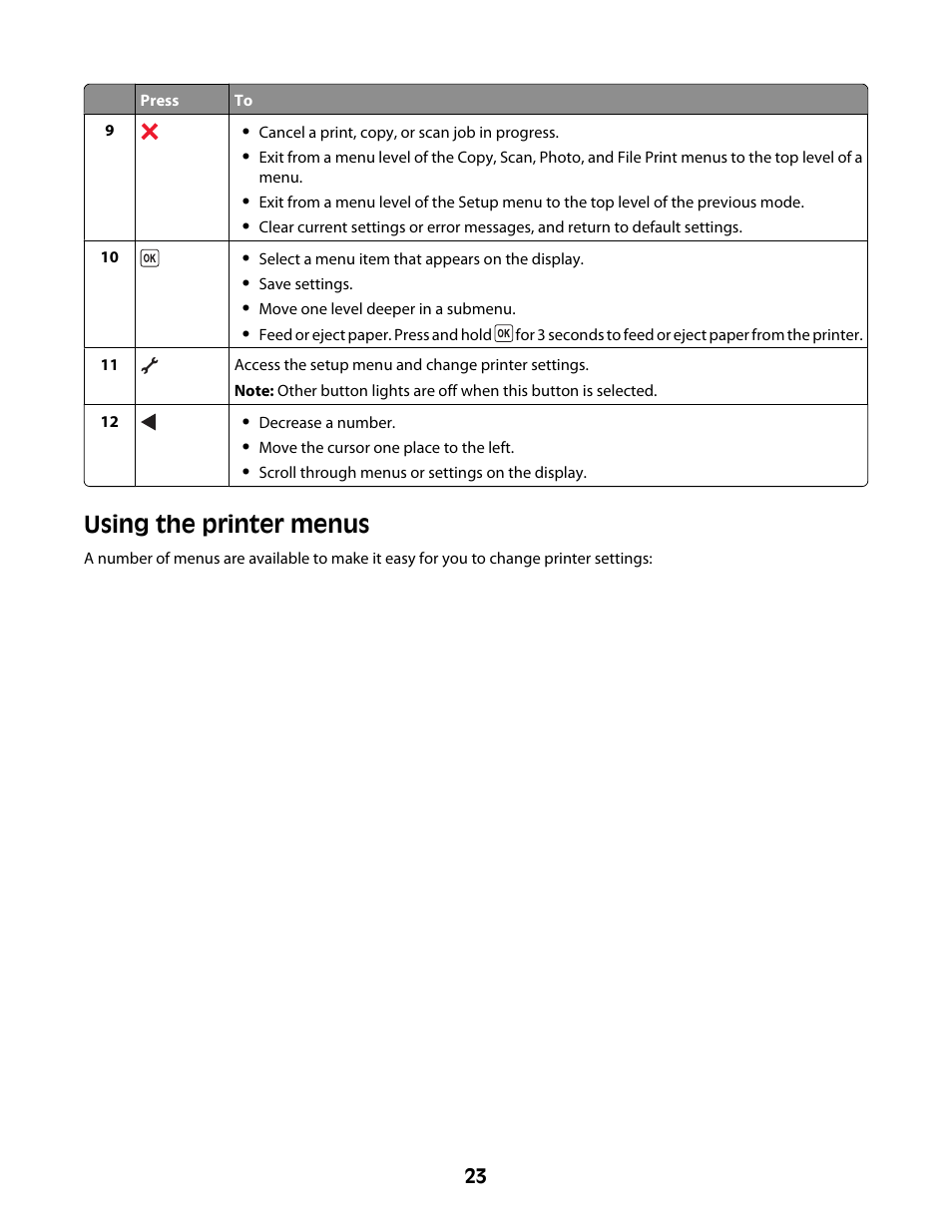 Using the printer menus | Lexmark 4600 Series User Manual | Page 23 / 144